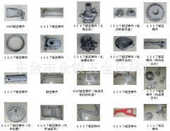 鋁合金壓鑄件報價、供應與廠商批發全解析