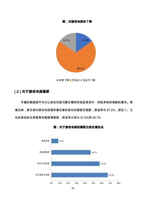 2020游戲電視發(fā)展與選購白皮書 中國家電網(wǎng)與北京網(wǎng)絡(luò)技術(shù)服務(wù)的聯(lián)合指導(dǎo)